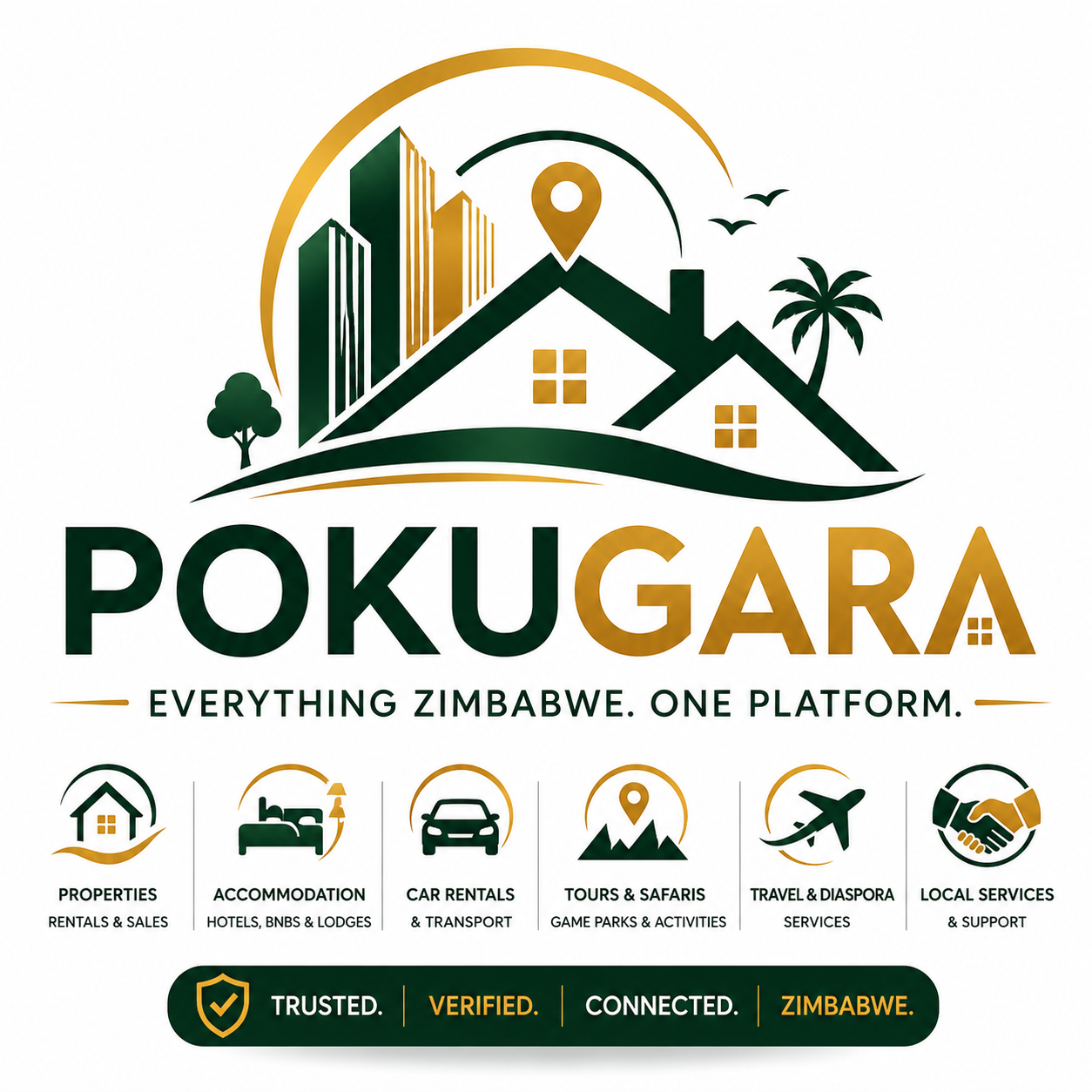 Pokugara